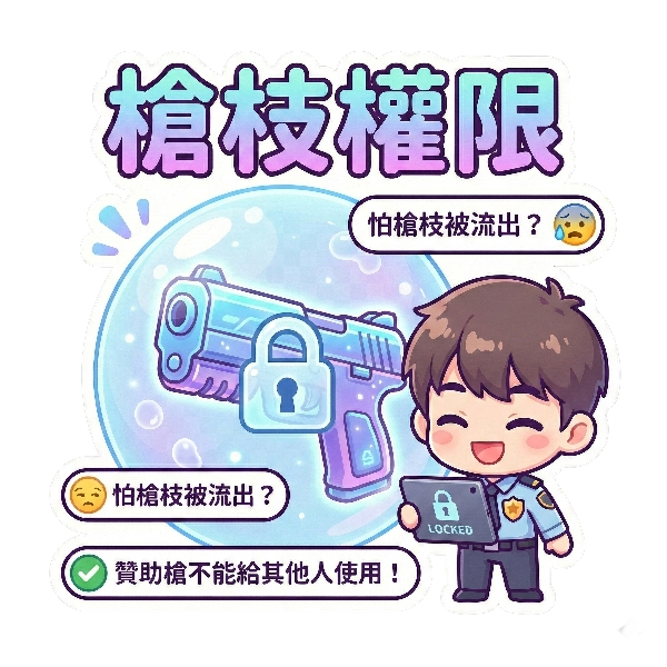 槍枝權限